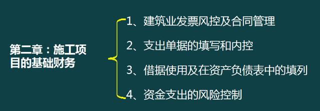 建筑企業(yè)工程項目成本核算，從前期工程到財務問題，那是一個詳細