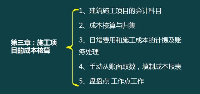 建筑企業(yè)工程項目成本核算，從前期工程到財務問題，那是一個詳細