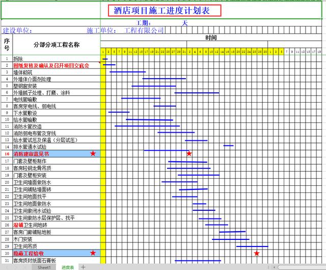 絕！施工進度計劃橫道圖用這18個足夠，Excel+Project，建議收藏（做施工進度計劃橫道圖 除了project）