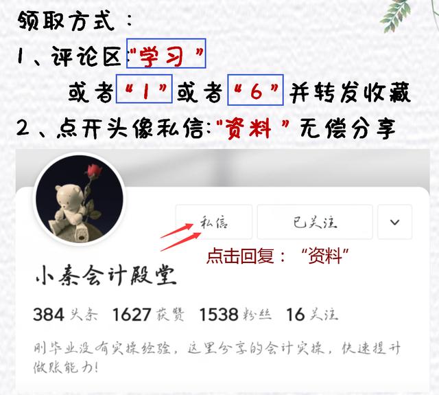 財務(wù)制度體系細則與標(biāo)準(zhǔn)，從財務(wù)管理制度到財務(wù)控制，內(nèi)容全面