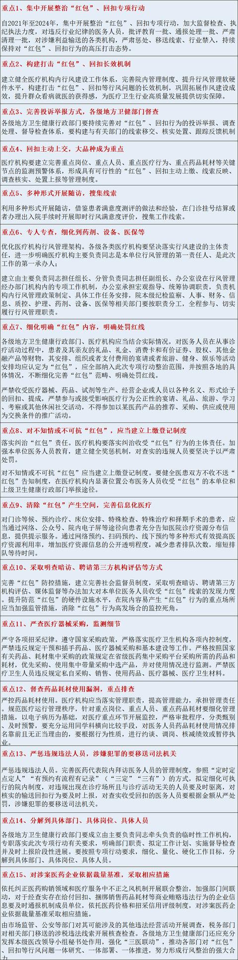 新一輪反腐風(fēng)暴，將吹向全國(guó)1.2萬家公立醫(yī)院！大批院長(zhǎng)被查