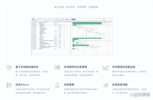 有哪些好用的項目管理軟件？這幾款你可以試一試（項目管理用什么軟件最好）