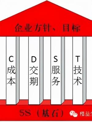 「精益學(xué)堂」全面5S管理｜圖文詳解（精益5s管理書(shū)籍）