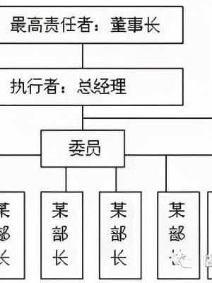 「精益學(xué)堂」全面5S管理｜圖文詳解（精益5s管理書(shū)籍）