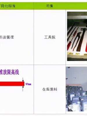 「精益學(xué)堂」全面5S管理｜圖文詳解（精益5s管理書(shū)籍）