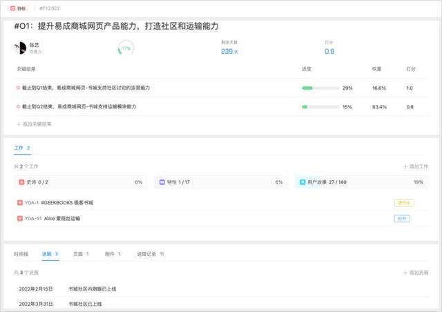 敏捷開發(fā)工具使用測評：好的敏捷項目管理工具有哪些？（敏捷開發(fā) 管理工具）