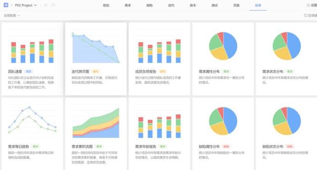 敏捷開發(fā)工具使用測評：好的敏捷項目管理工具有哪些？（敏捷開發(fā) 管理工具）