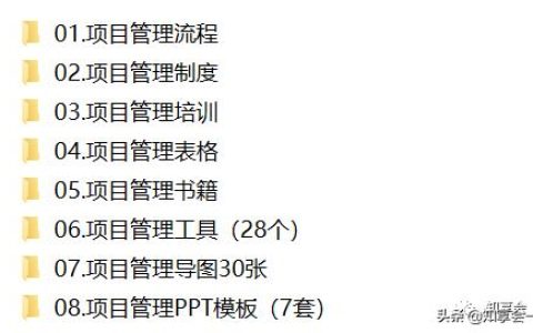 項(xiàng)目管理：培訓(xùn)、流程、制度、表格、工具及模板（培訓(xùn)計劃流程圖模板）