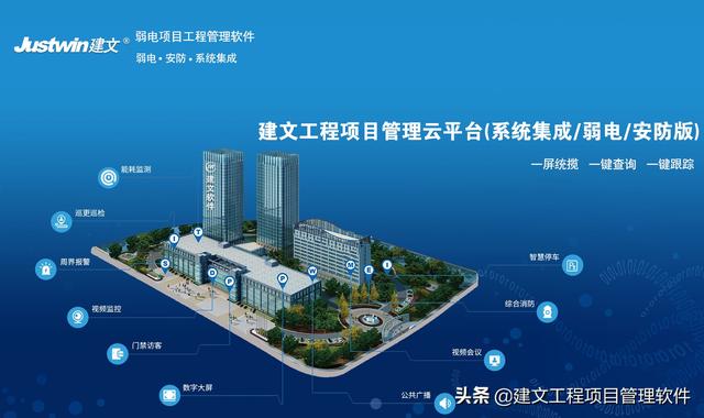 中國安防10強-中網(wǎng)道集團(tuán)上線建文安防工程項目管理軟件