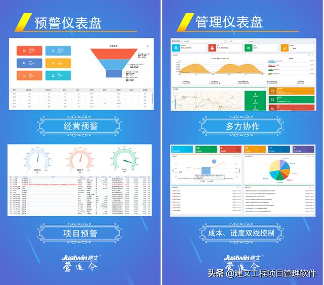 中國安防10強-中網(wǎng)道集團(tuán)上線建文安防工程項目管理軟件