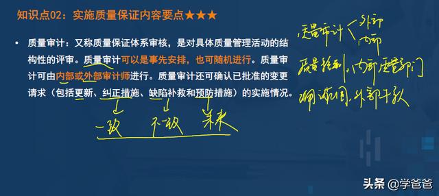 2年信息系統(tǒng)項(xiàng)目管理師黃金考點(diǎn)實(shí)施質(zhì)量保證，軟考高級(jí)學(xué)霸筆記"