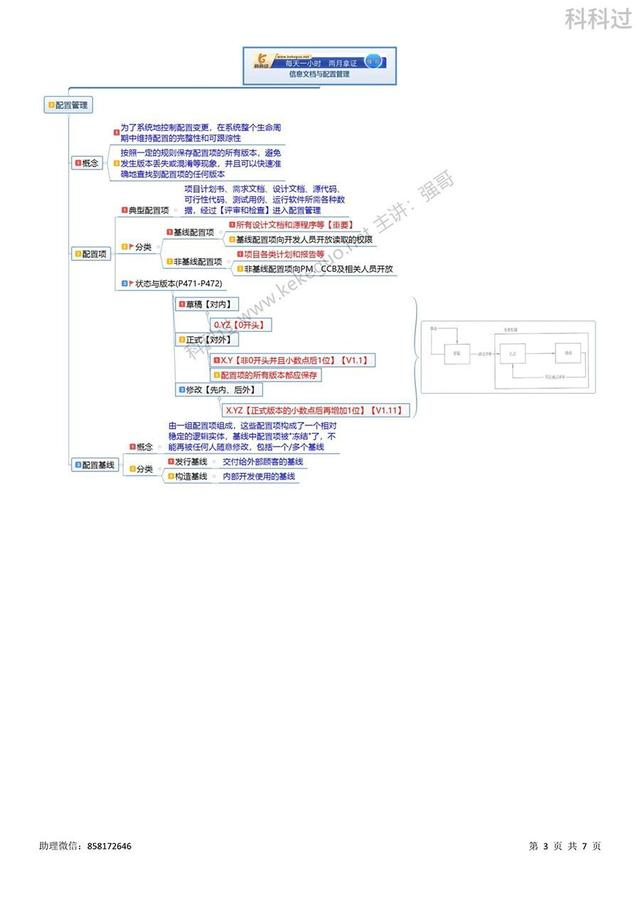 信息系統(tǒng)項(xiàng)目管理師核心考點(diǎn)（五十四）配置項(xiàng)分類(lèi)、狀態(tài)與版本
