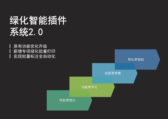 增強(qiáng)設(shè)計(jì) 數(shù)字賦能，山水比德智能綠化2.0發(fā)布