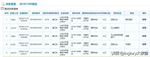 山東省技術(shù)創(chuàng)新項(xiàng)目申報(bào)管理系統(tǒng)——企業(yè)用戶操作指南（山東省企業(yè)自主申報(bào)系統(tǒng)）