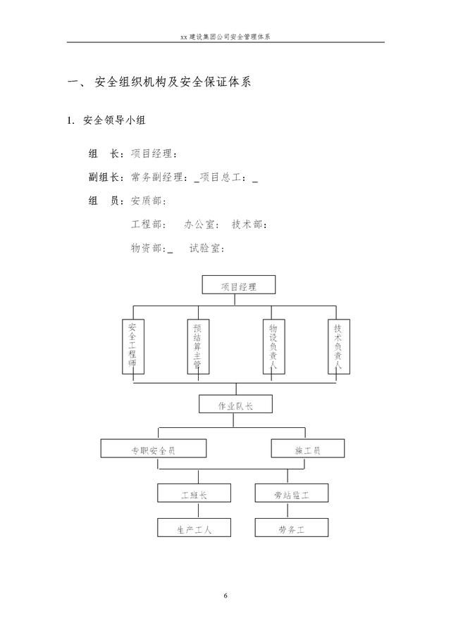 建設(shè)集團公司項目施工安全管理體系，完整版（建筑工程安全生產(chǎn)管理體系）