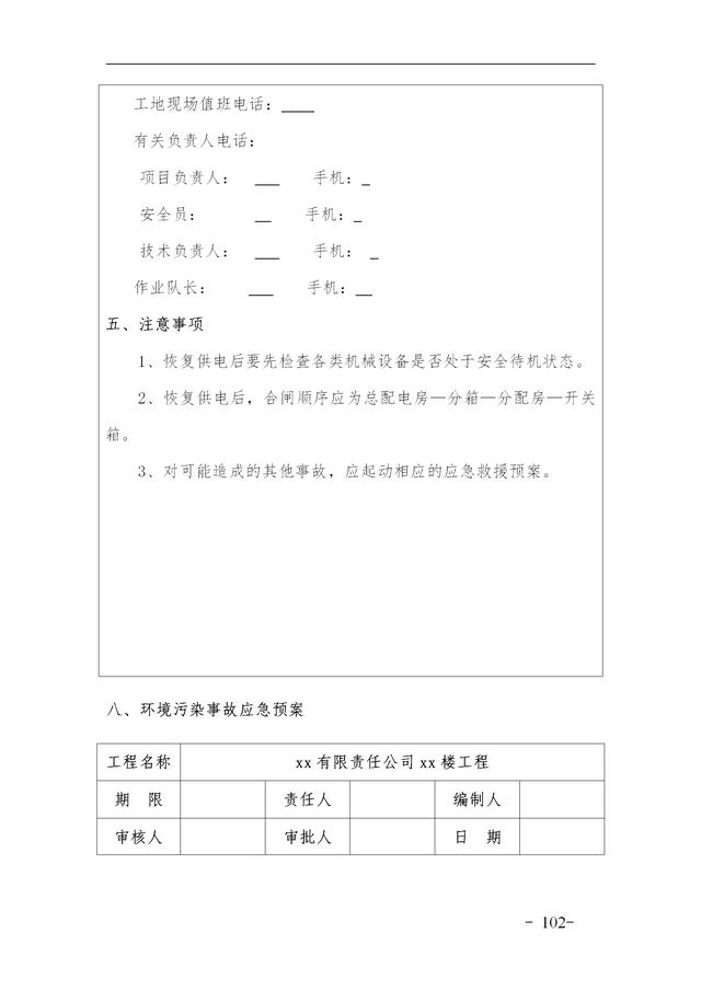 建設(shè)集團公司項目施工安全管理體系，完整版（建筑工程安全生產(chǎn)管理體系）