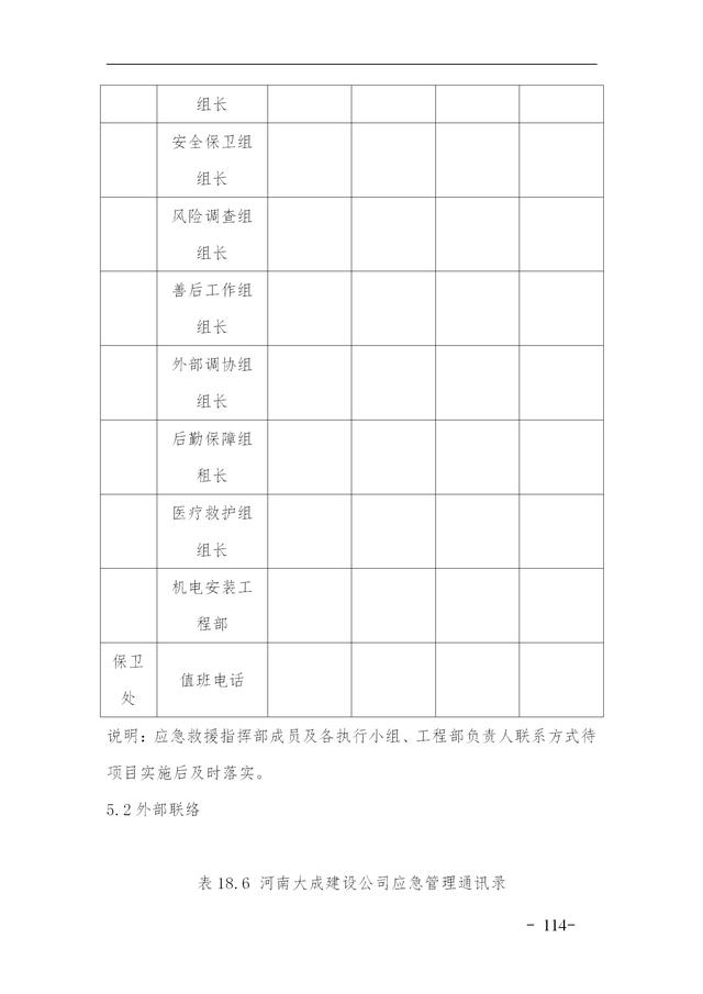 建設(shè)集團公司項目施工安全管理體系，完整版（建筑工程安全生產(chǎn)管理體系）