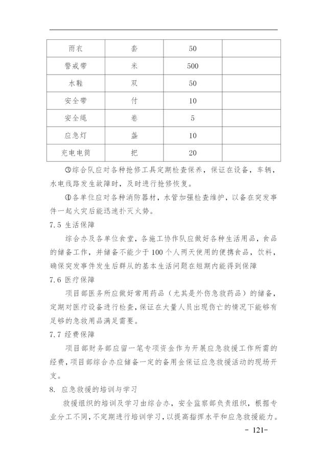 建設(shè)集團公司項目施工安全管理體系，完整版（建筑工程安全生產(chǎn)管理體系）