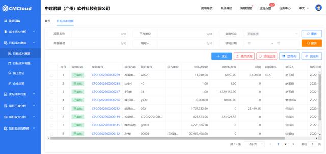 企業(yè)如何有效控制建筑工程采購成本？（企業(yè)如何有效控制建筑工程采購成本增加）