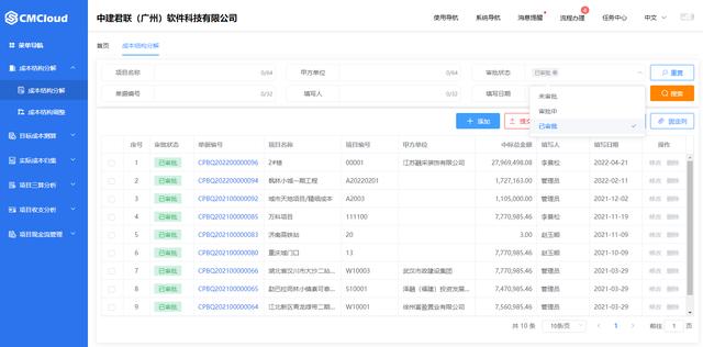 企業(yè)如何有效控制建筑工程采購成本？（企業(yè)如何有效控制建筑工程采購成本增加）