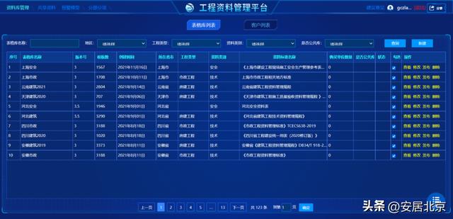 填報難、流轉(zhuǎn)慢、時效差、管理成本高——工程資料電子化幫您消除痛點