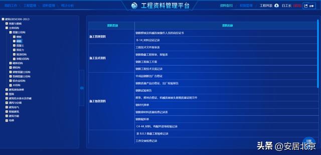 填報難、流轉(zhuǎn)慢、時效差、管理成本高——工程資料電子化幫您消除痛點