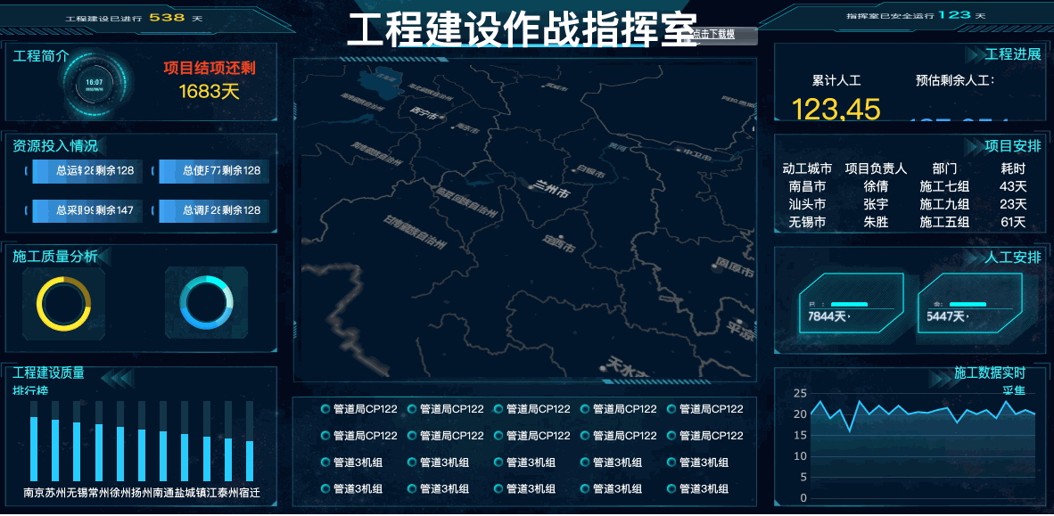 資深IT程序員制作，10個行業(yè)40張可視化大屏模板，改個數(shù)據(jù)直接用（大數(shù)據(jù)可視化編程）