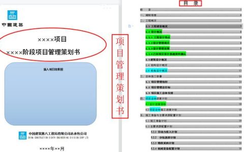 項(xiàng)目策劃還得看國(guó)企，中建標(biāo)準(zhǔn)化項(xiàng)目管理策劃書模板，手把手教你