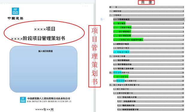 項(xiàng)目策劃還得看國(guó)企，中建標(biāo)準(zhǔn)化項(xiàng)目管理策劃書(shū)模板，手把手教你
