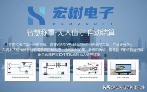 地磅軟件_無(wú)人值守自動(dòng)稱(chēng)重系統(tǒng)_過(guò)磅原理及優(yōu)缺點(diǎn)（無(wú)人值守自動(dòng)過(guò)磅系統(tǒng)的優(yōu)勢(shì)有哪些）