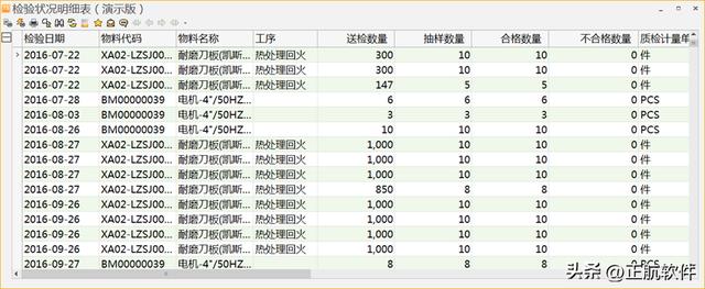 非標(biāo)自動化設(shè)備企業(yè)如何借助ERP系統(tǒng)，做好產(chǎn)品質(zhì)量管理？（非標(biāo)設(shè)備ERP）