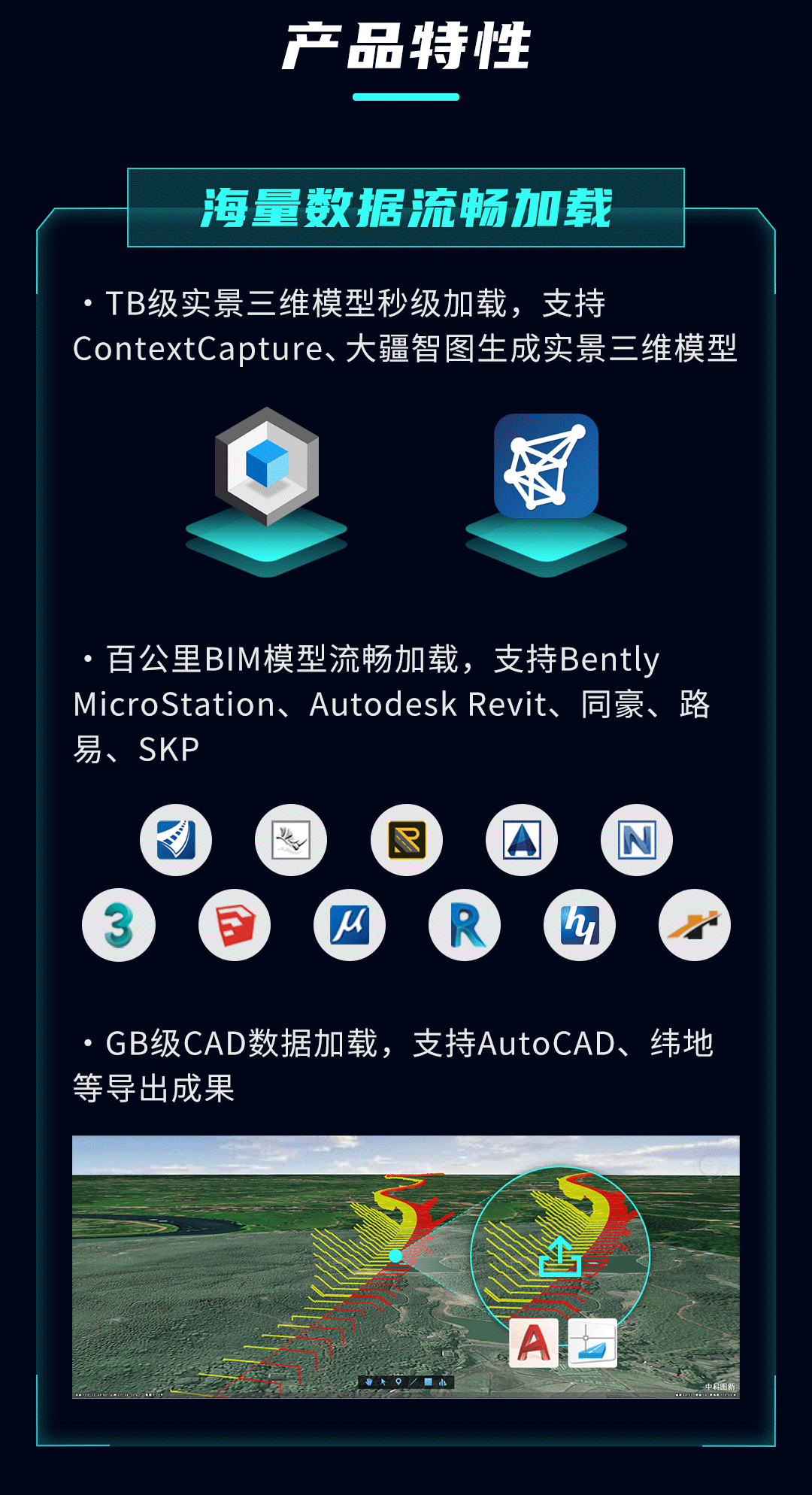 圖新地球 GIS+BIM工程設(shè)計(jì)、施工數(shù)字化管理解決方案（bim與gis在建筑施工管理可視化的具體應(yīng)用）