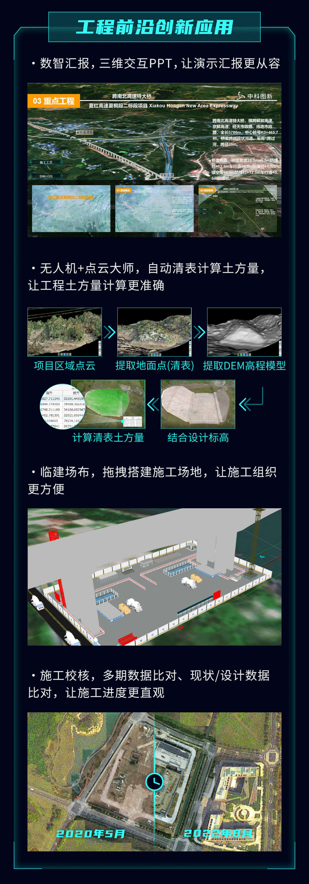 圖新地球 GIS+BIM工程設(shè)計(jì)、施工數(shù)字化管理解決方案（bim與gis在建筑施工管理可視化的具體應(yīng)用）