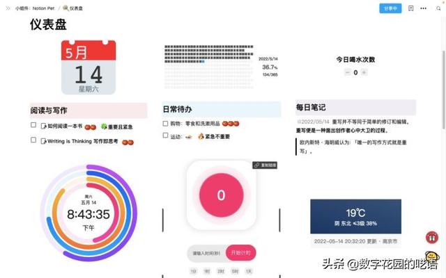 如何在 FLowUs 、Notion 等筆記軟件中建立「書籍管理系統(tǒng)」？