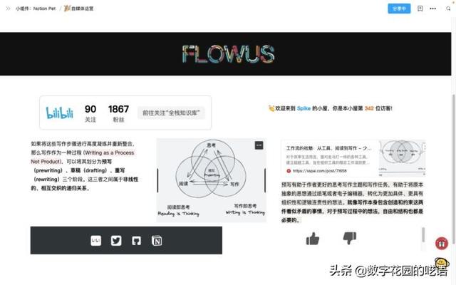 如何在 FLowUs 、Notion 等筆記軟件中建立「書籍管理系統(tǒng)」？