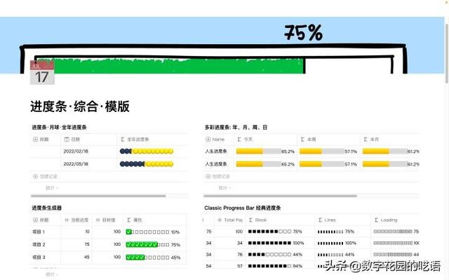 如何在 FLowUs 、Notion 等筆記軟件中建立「書籍管理系統(tǒng)」？