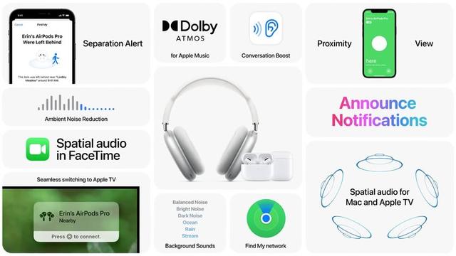 AirPods 固件大升級，媽媽再也不用擔(dān)心我弄丟耳機（airpods固件問題）