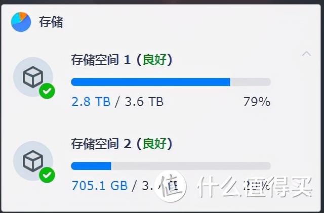 NAS小白湊過來！大佬講解NAS到底是什么？能做些什么？（nas是做什么的）
