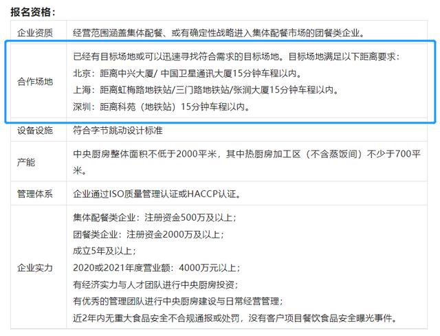 中央廚房建設(shè)難？觀麥調(diào)研30家央廚，給你5大建議（中央廚房的發(fā)展和困局）