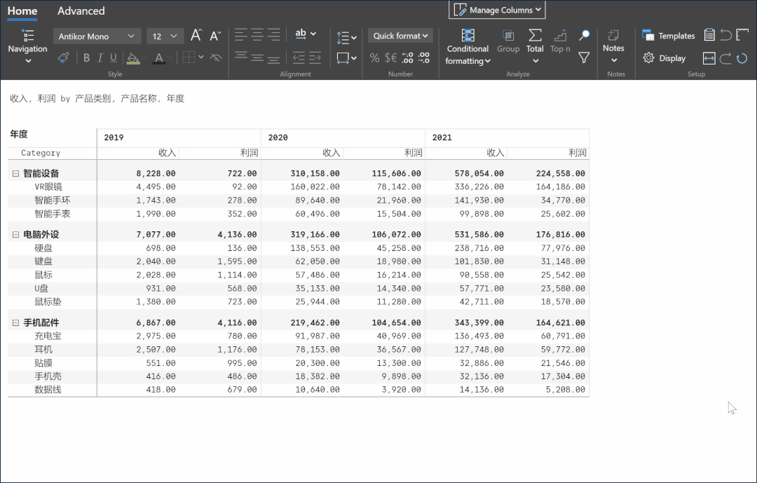 這個Power BI自定義圖表，忍不住推薦給你，真的太強大了（power bi 表格）
