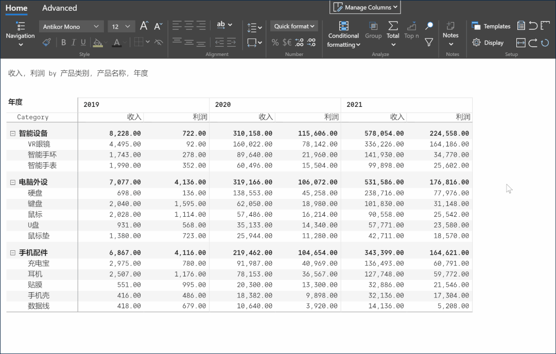 這個Power BI自定義圖表，忍不住推薦給你，真的太強大了（power bi 表格）
