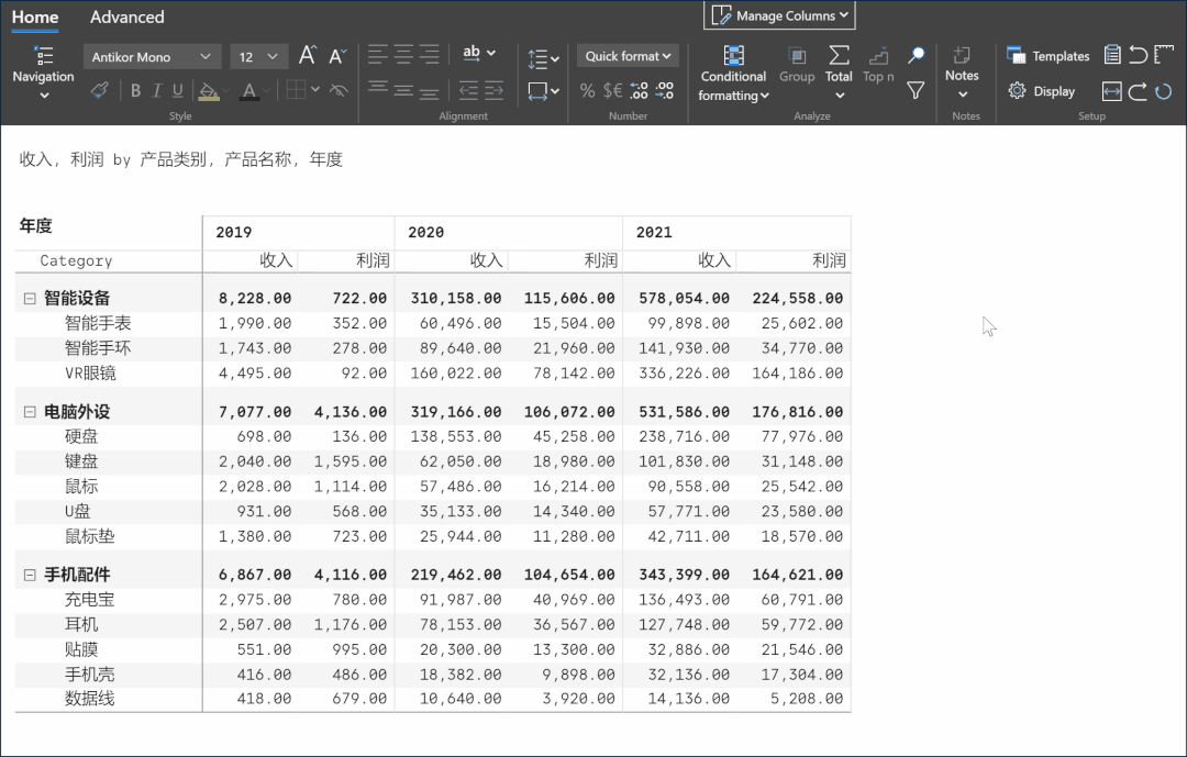 這個Power BI自定義圖表，忍不住推薦給你，真的太強大了（power bi 表格）