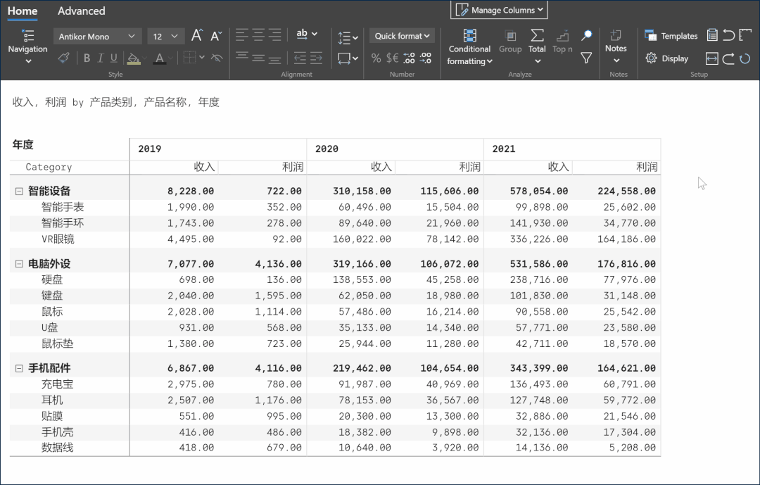 這個Power BI自定義圖表，忍不住推薦給你，真的太強大了（power bi 表格）