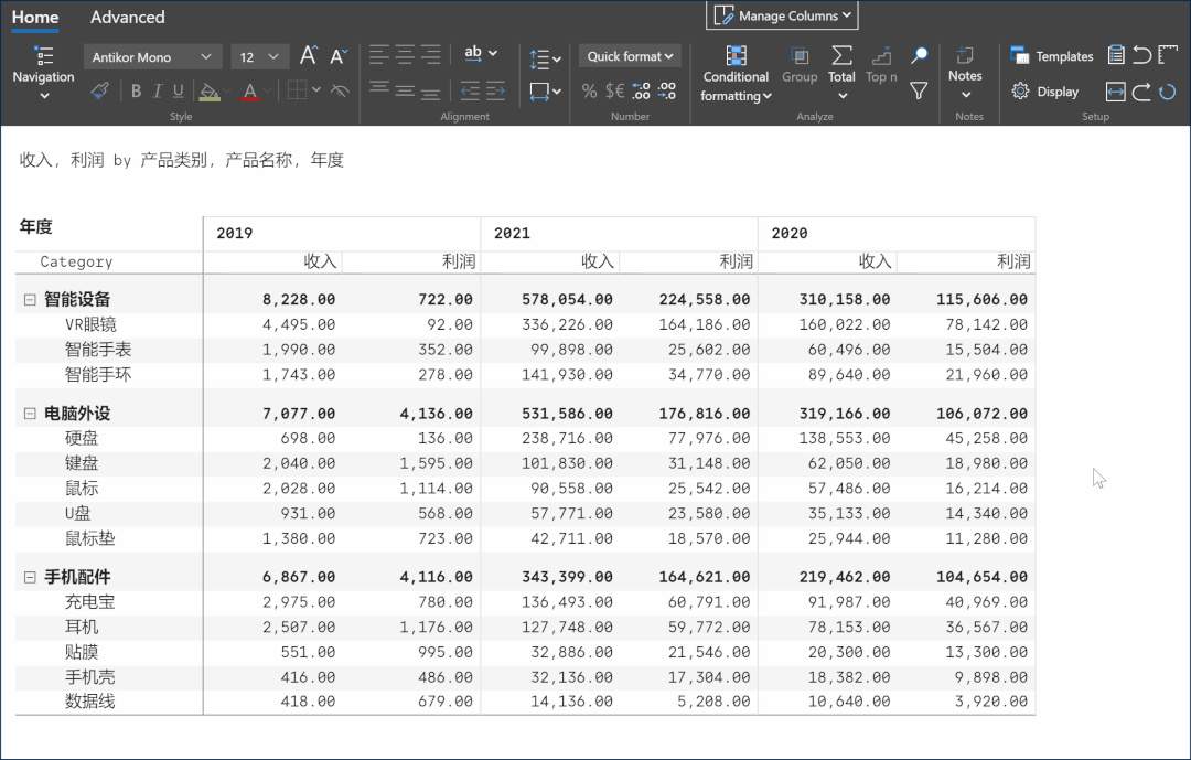 這個Power BI自定義圖表，忍不住推薦給你，真的太強大了（power bi 表格）