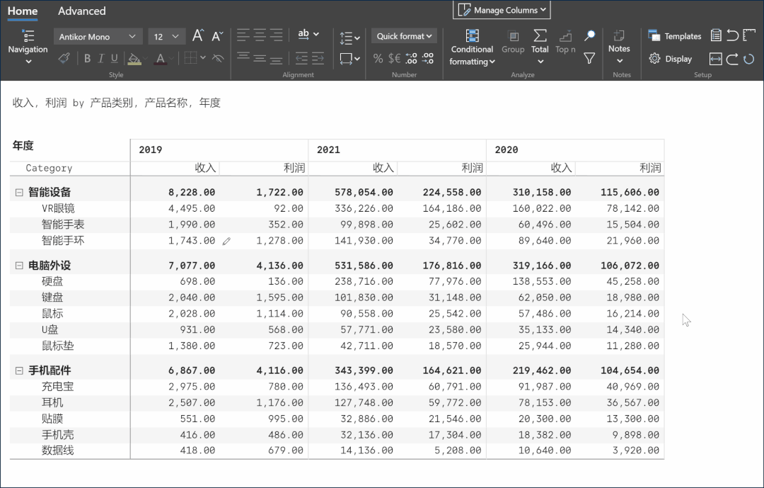 這個Power BI自定義圖表，忍不住推薦給你，真的太強大了（power bi 表格）