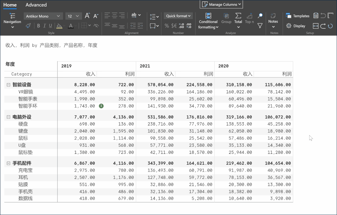 這個Power BI自定義圖表，忍不住推薦給你，真的太強大了（power bi 表格）
