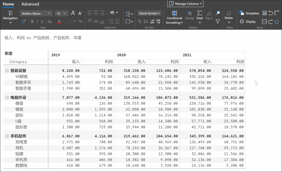 這個Power BI自定義圖表，忍不住推薦給你，真的太強大了（power bi 表格）