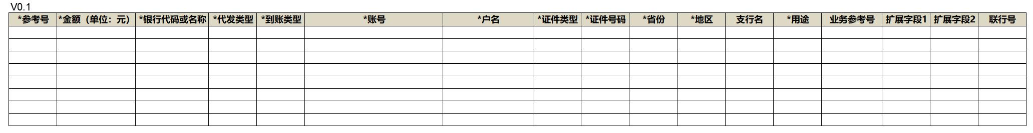 資金管理系列 - 香港公司如何付款給大陸供應商？（香港公司付款給大陸公司）