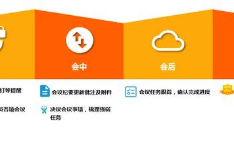 高效會(huì)議如何進(jìn)行？攸信賦予會(huì)議管理全新智能體驗(yàn)（有效的會(huì)議管理）