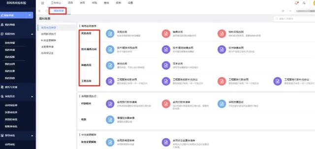 企事業(yè)單位合同管理，有哪些難點(diǎn)？（企事業(yè)單位合同管理,有哪些難點(diǎn)的問題）